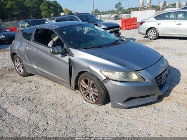  Salvage Honda CR-Z