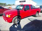 Ford Ranger Edge Image 2