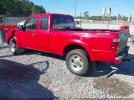 Ford Ranger Edge Image 5