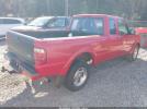 Ford Ranger Edge Image 3