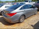 Hyundai SONATA Limited Image 3