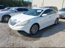 Hyundai SONATA Limited Image 2