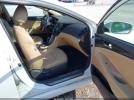 Hyundai SONATA Limited Image 3