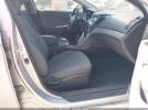 Hyundai SONATA Gls Image 5