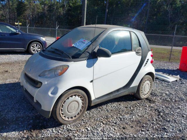 Smart fortwo Pure Image 12