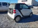 Smart fortwo Pure Image 3