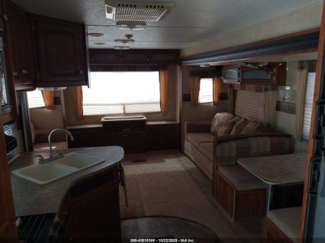 Keystone Hornet Image 7